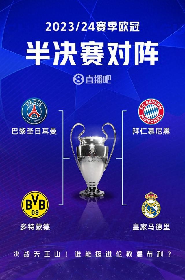 的成就