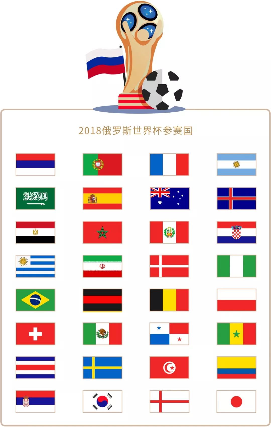现引发